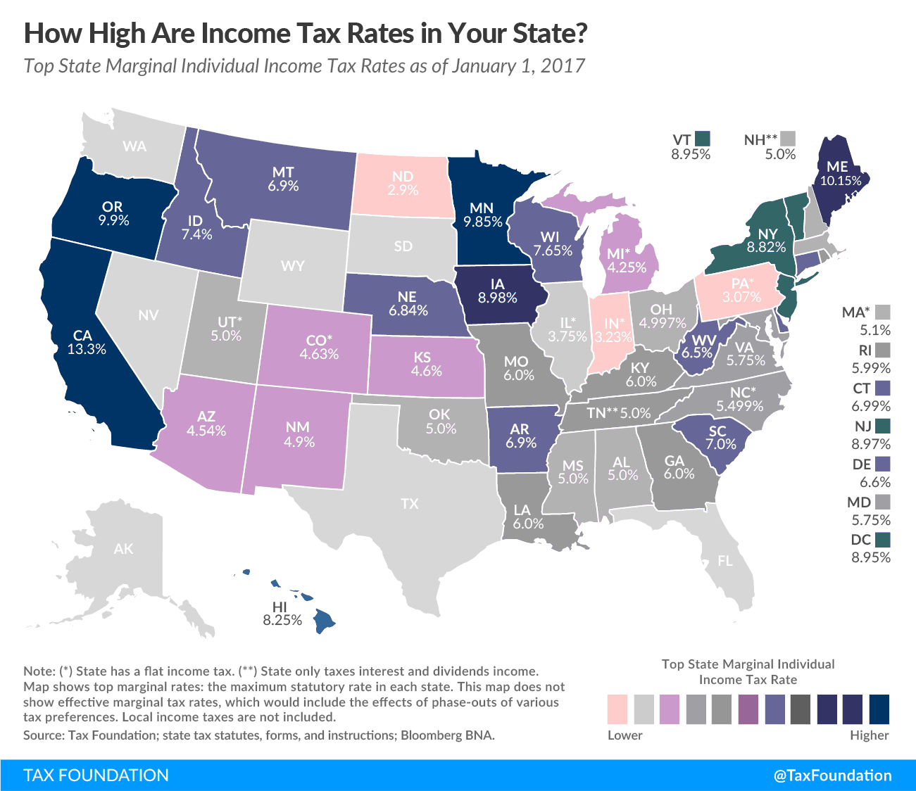 What States Do Not Tax Retirement Income TaxesTalk