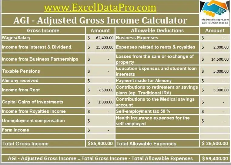 Download Modified Adjusted Gross Income Calculator Excel ...