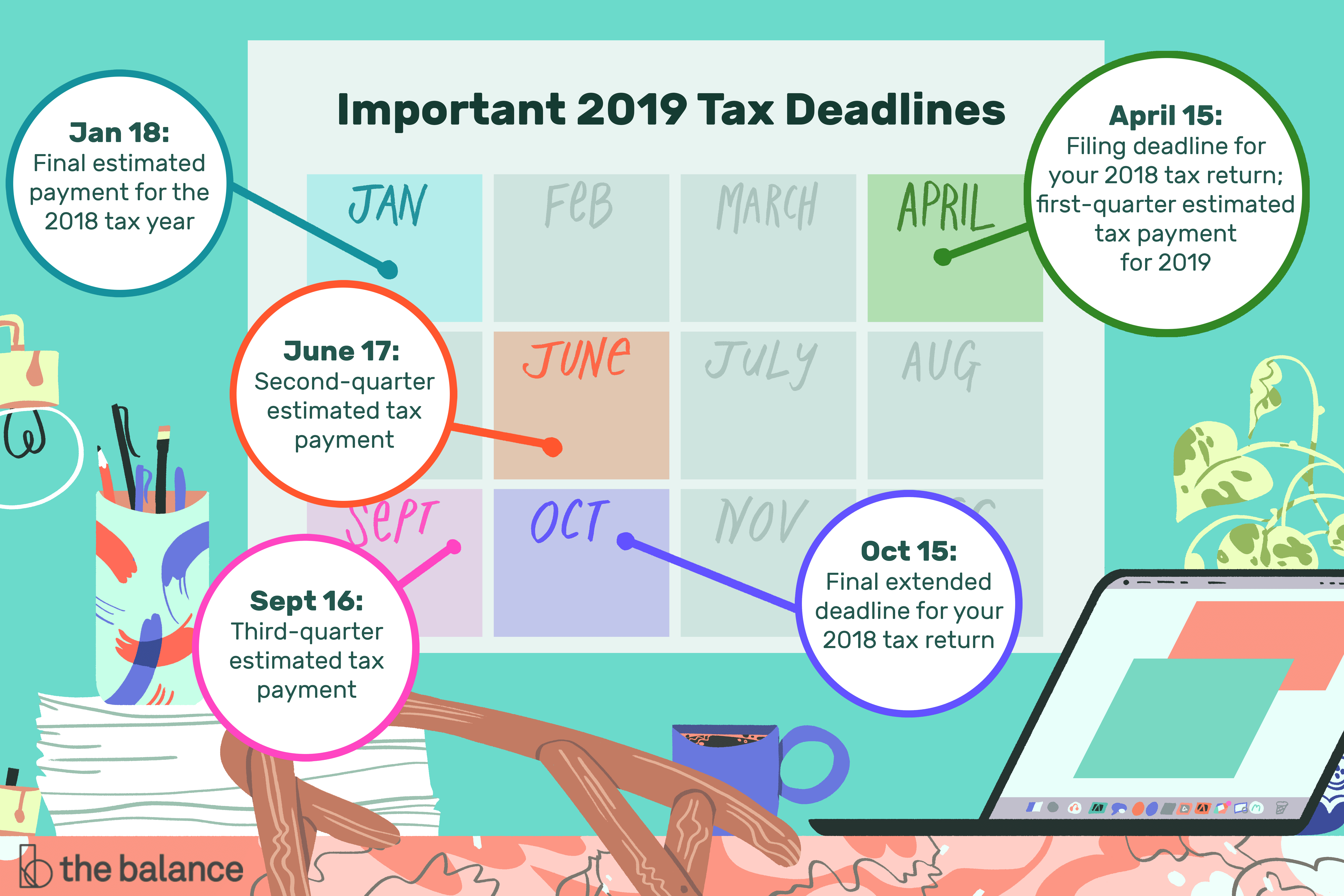 Federal Income Tax Deadlines in 2019