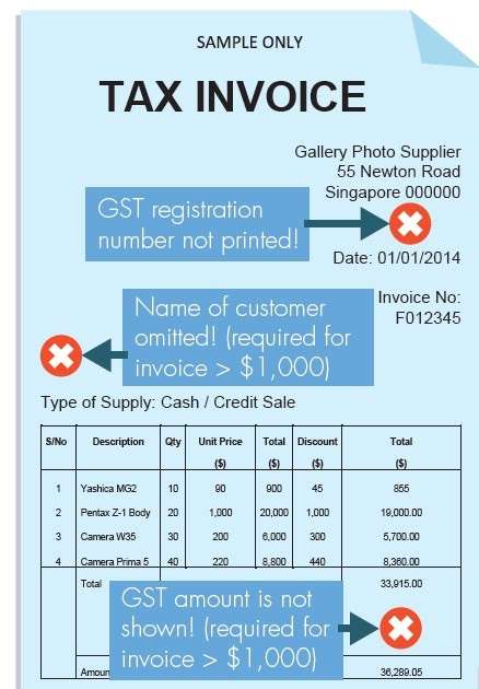 how-to-claim-gas-on-taxes-taxestalk