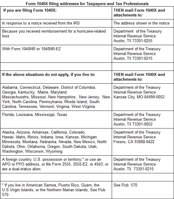 How to file an amendment Form 1040X  Home Biz Tax Lady