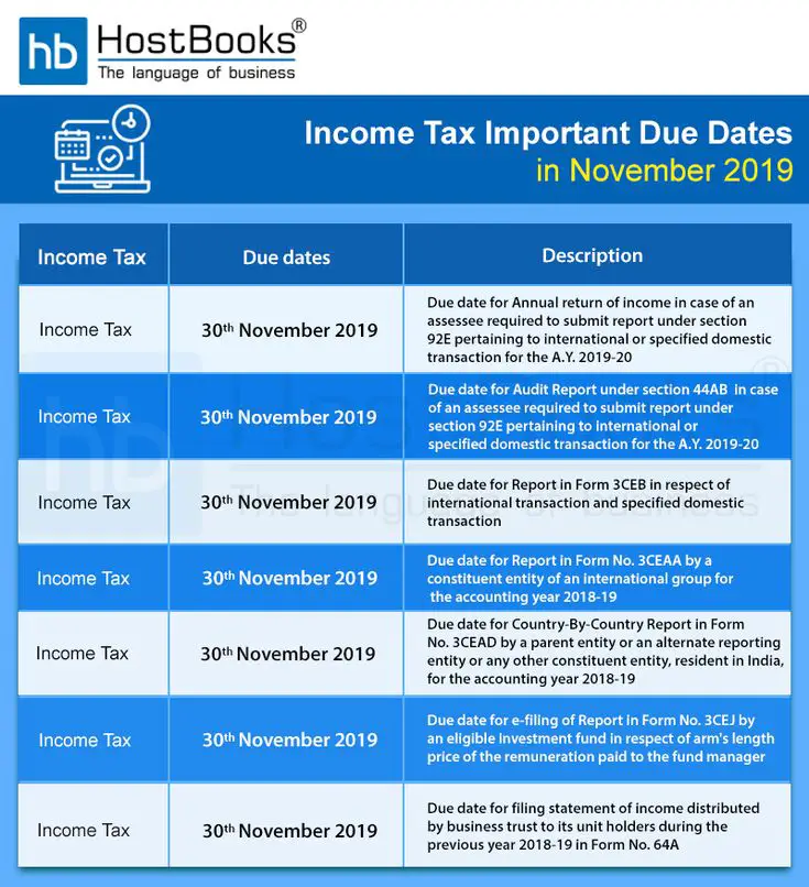 Income Tax Due Dates